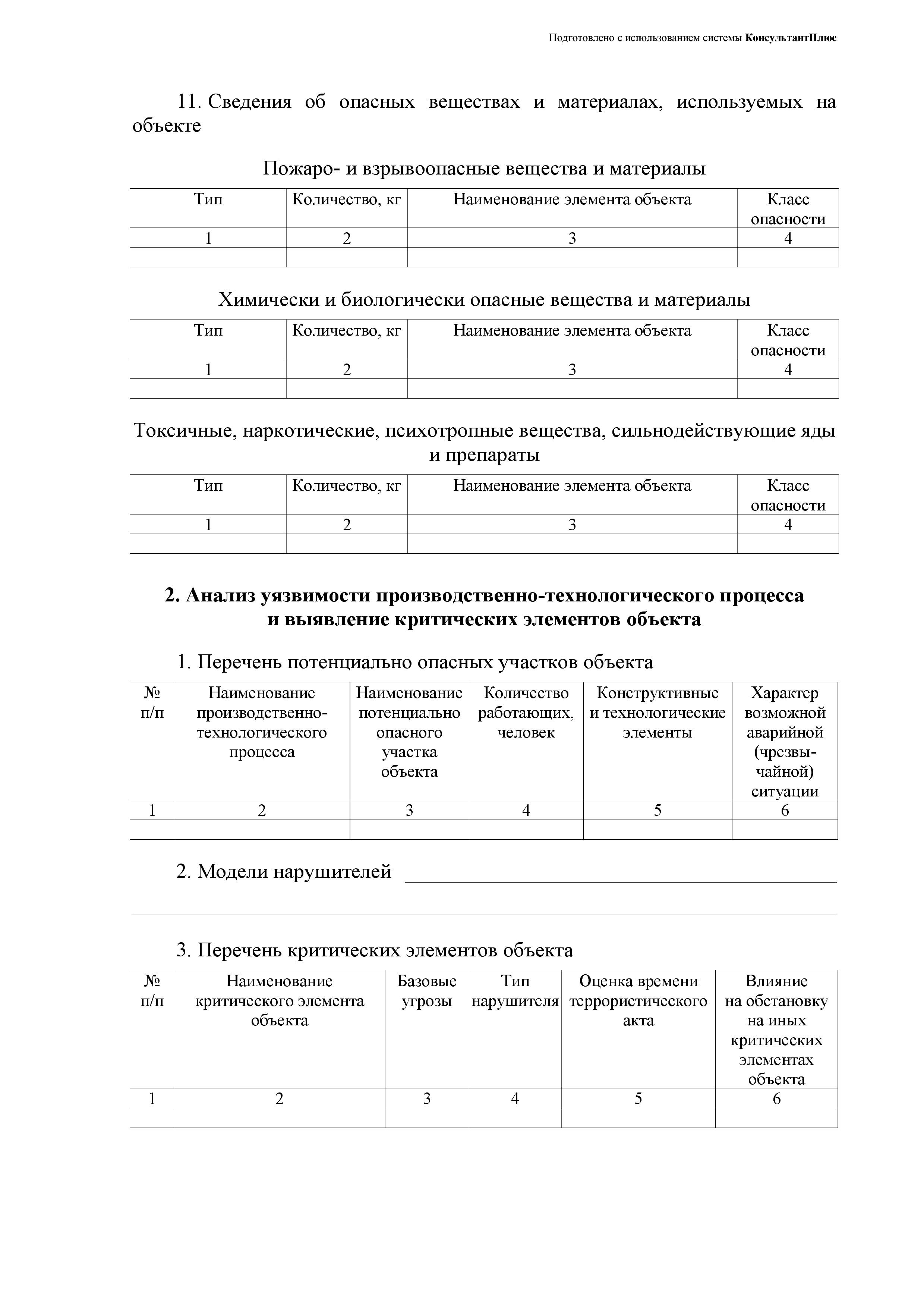 План обеспечения антитеррористической защищенности объекта